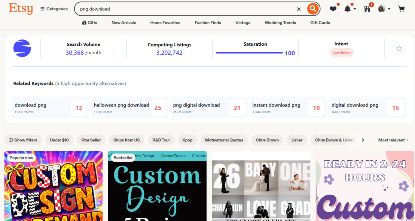 Sale Samurai showing real Etsy search volume, competition and buyer intent for the keyword 'png download'